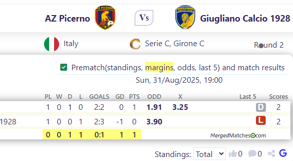 AZ Picerno Vs Giugliano Calcio 1928 screenshot