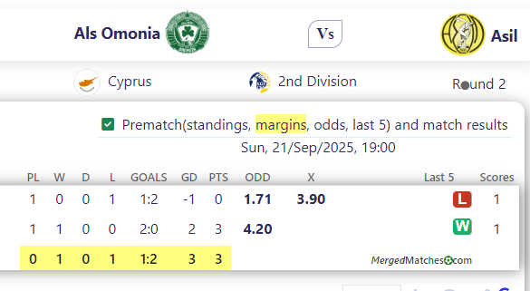 Als Omonia Vs Asil screenshot