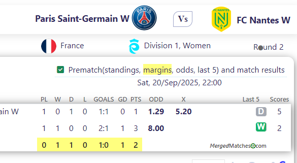 Paris Saint-Germain W Vs FC Nantes W screenshot