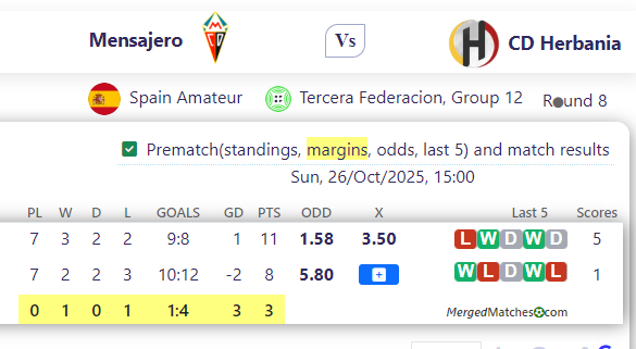 Mensajero Vs CD Herbania screenshot