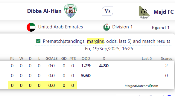 Dibba Al-Hisn Vs Majd FC screenshot