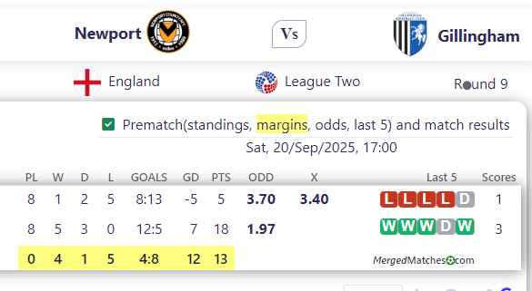Newport Vs Gillingham screenshot