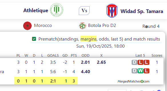 Athletique Vs Widad Sp. Tamara screenshot