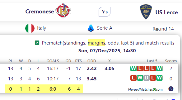Cremonese Vs US Lecce screenshot