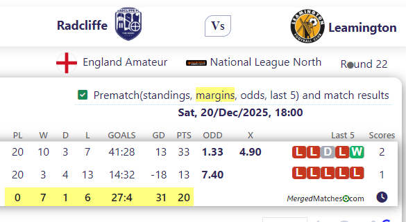 Radcliffe FC Vs Leamington FC screenshot
