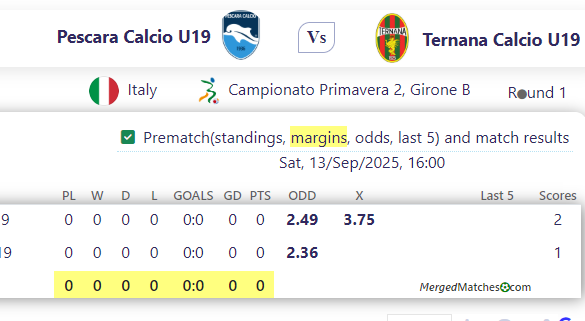 Pescara Calcio U19 Vs Ternana Calcio U19 screenshot