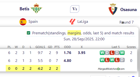Betis Vs Osasuna screenshot