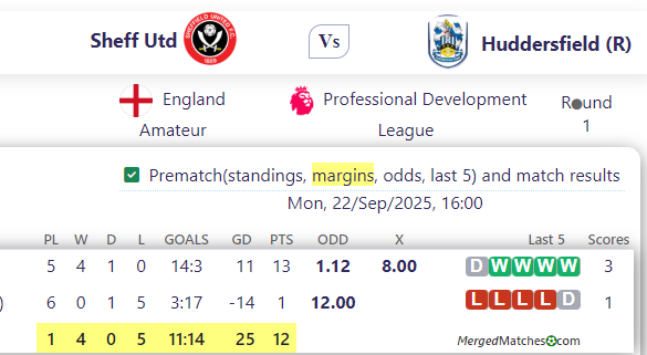 Sheff Utd Vs Huddersfield (R) screenshot