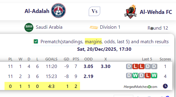 Al-Adalah Vs Al-Wehda FC screenshot