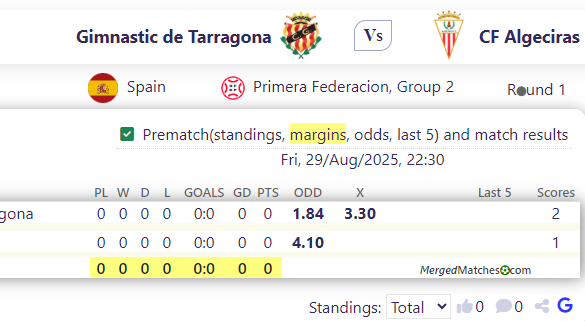 Gimnastic de Tarragona Vs CF Algeciras screenshot