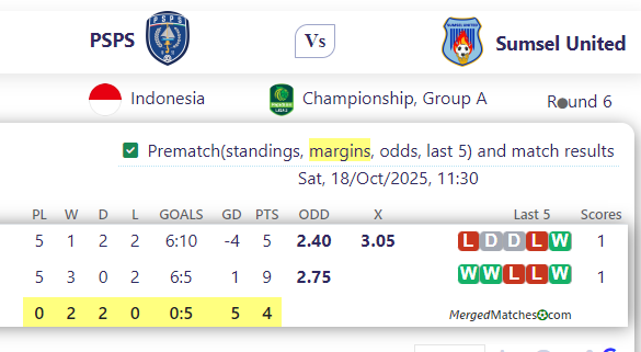 PSPS Vs Sumsel United screenshot