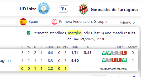 UD Ibiza Vs Gimnastic de Tarragona screenshot