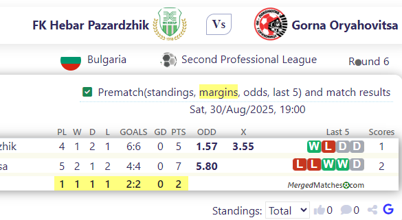 FK Hebar Pazardzhik Vs Gorna Oryahovitsa screenshot