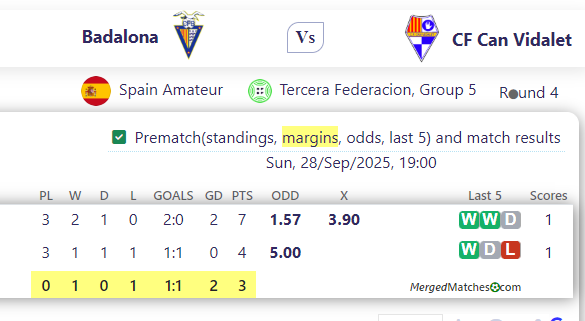Badalona Vs CF Can Vidalet screenshot