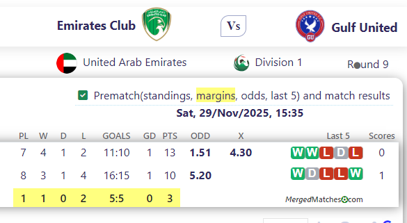Emirates Club Vs Gulf United screenshot