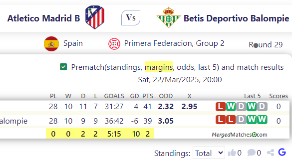 Atletico Madrid B Vs Betis Deportivo Balompie screenshot