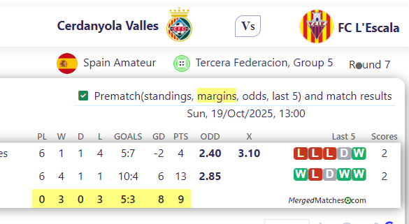Cerdanyola Valles Vs FC L'Escala screenshot