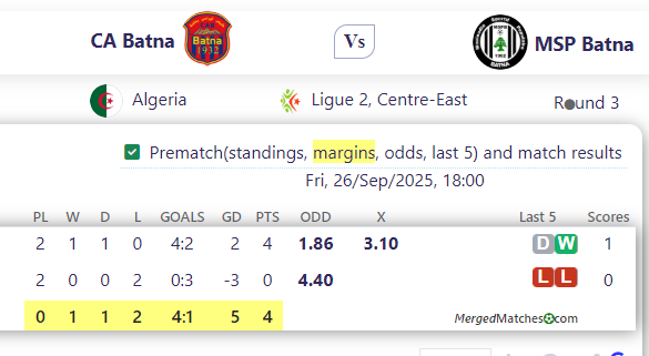 CA Batna Vs MSP Batna screenshot