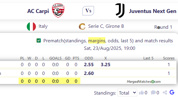 AC Carpi Vs Juventus Next Gen screenshot