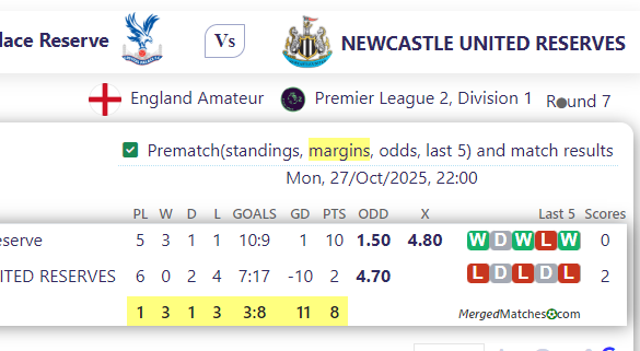 Crystal Palace Reserve Vs NEWCASTLE UNITED RESERVES screenshot