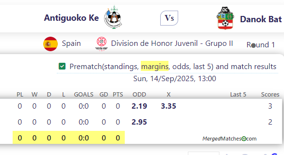 Antiguoko Ke Vs Danok Bat screenshot