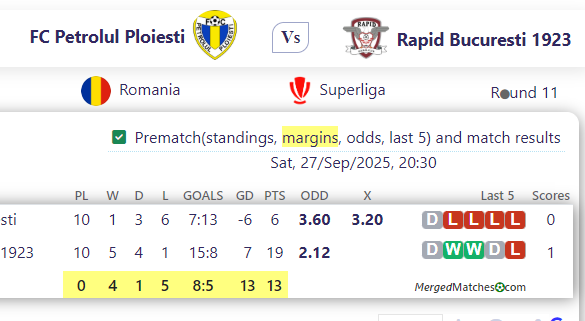 FC Petrolul Ploiesti Vs Rapid Bucuresti 1923 screenshot