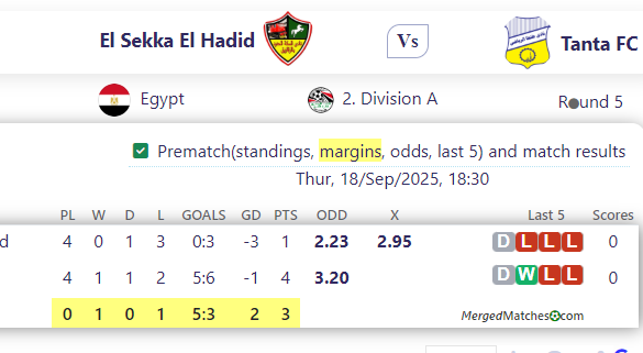 El Sekka El Hadid Vs Tanta FC screenshot