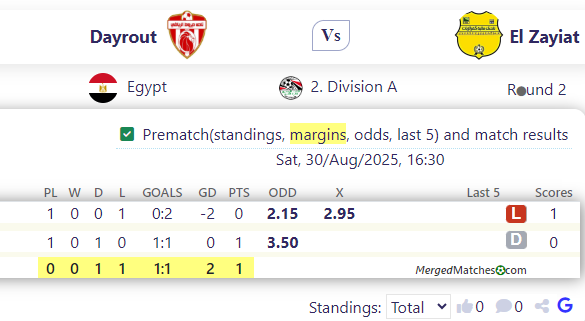 Dayrout Vs El Zayiat screenshot