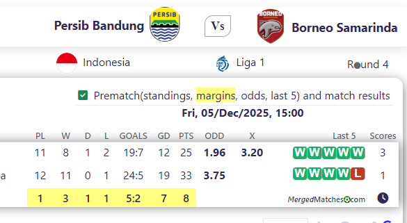 Persib Bandung Vs Borneo Samarinda screenshot