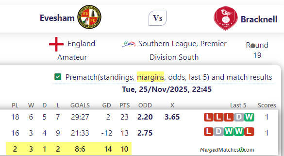 Evesham Vs Bracknell screenshot