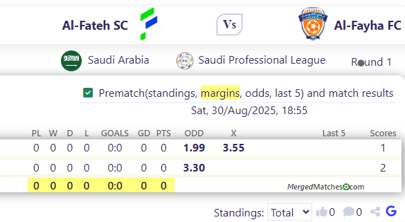 Al-Fateh SC Vs Al-Fayha FC screenshot