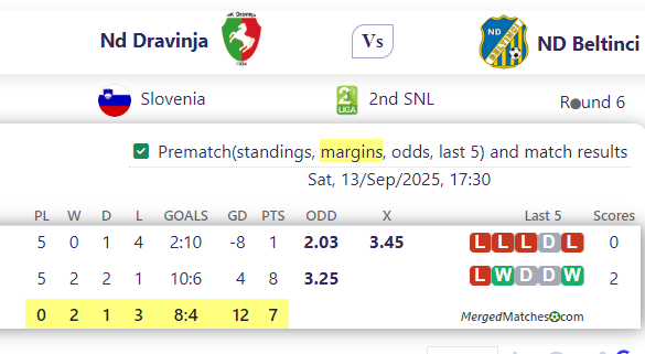 Nd Dravinja Vs ND Beltinci screenshot