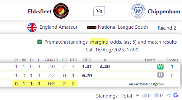 Ebbsfleet Vs Chippenham screenshot