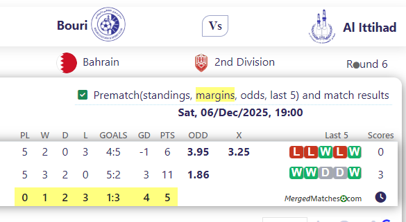 Bouri Vs Al Ittihad screenshot