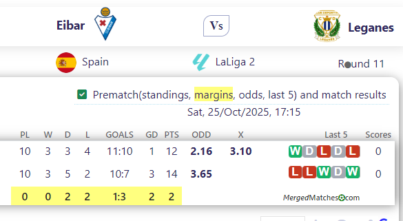 Eibar Vs Leganes screenshot
