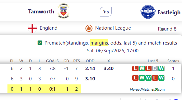 Tamworth FCPre Vs Eastleigh FC screenshot