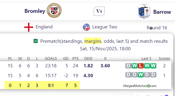 Bromley Vs Barrow screenshot