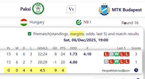 Paksi Vs MTK Budapest screenshot