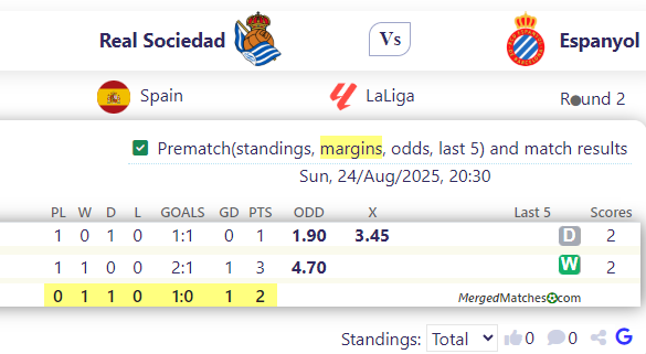 Real Sociedad Vs Espanyol screenshot