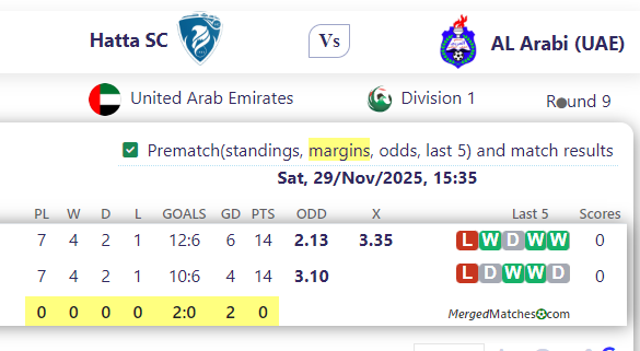 Hatta SC Vs AL Arabi (UAE) screenshot