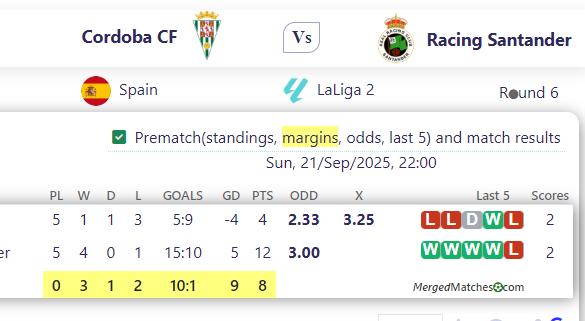 Cordoba CF Vs Racing Santander screenshot