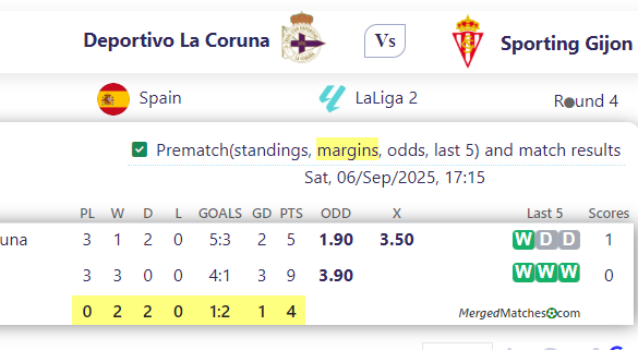 Deportivo La Coruna Vs Sporting Gijon screenshot