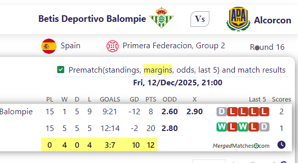 Betis Deportivo Balompie Vs Alcorcon screenshot
