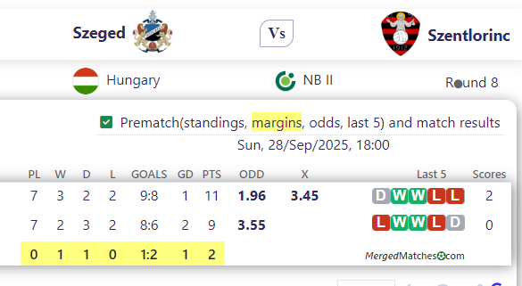 Szeged Vs Szentlorinc screenshot