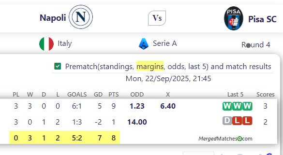 Napoli Vs Pisa SC screenshot