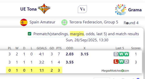 UE Tona Vs Grama screenshot