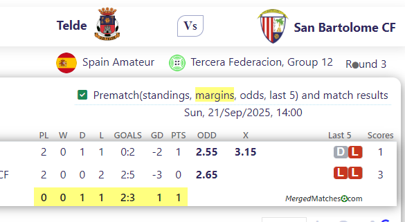 Telde Vs San Bartolome CF screenshot