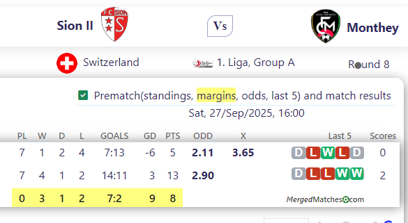 Sion II Vs Monthey screenshot