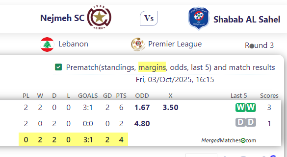 Nejmeh SC Vs Shabab AL Sahel screenshot