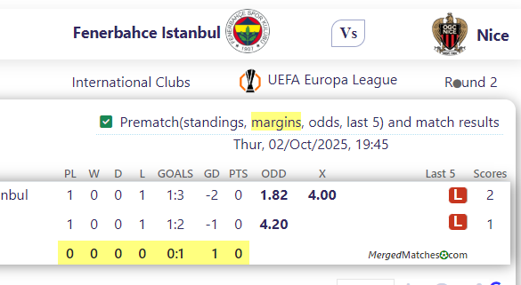 Fenerbahce Istanbul Vs Nice screenshot